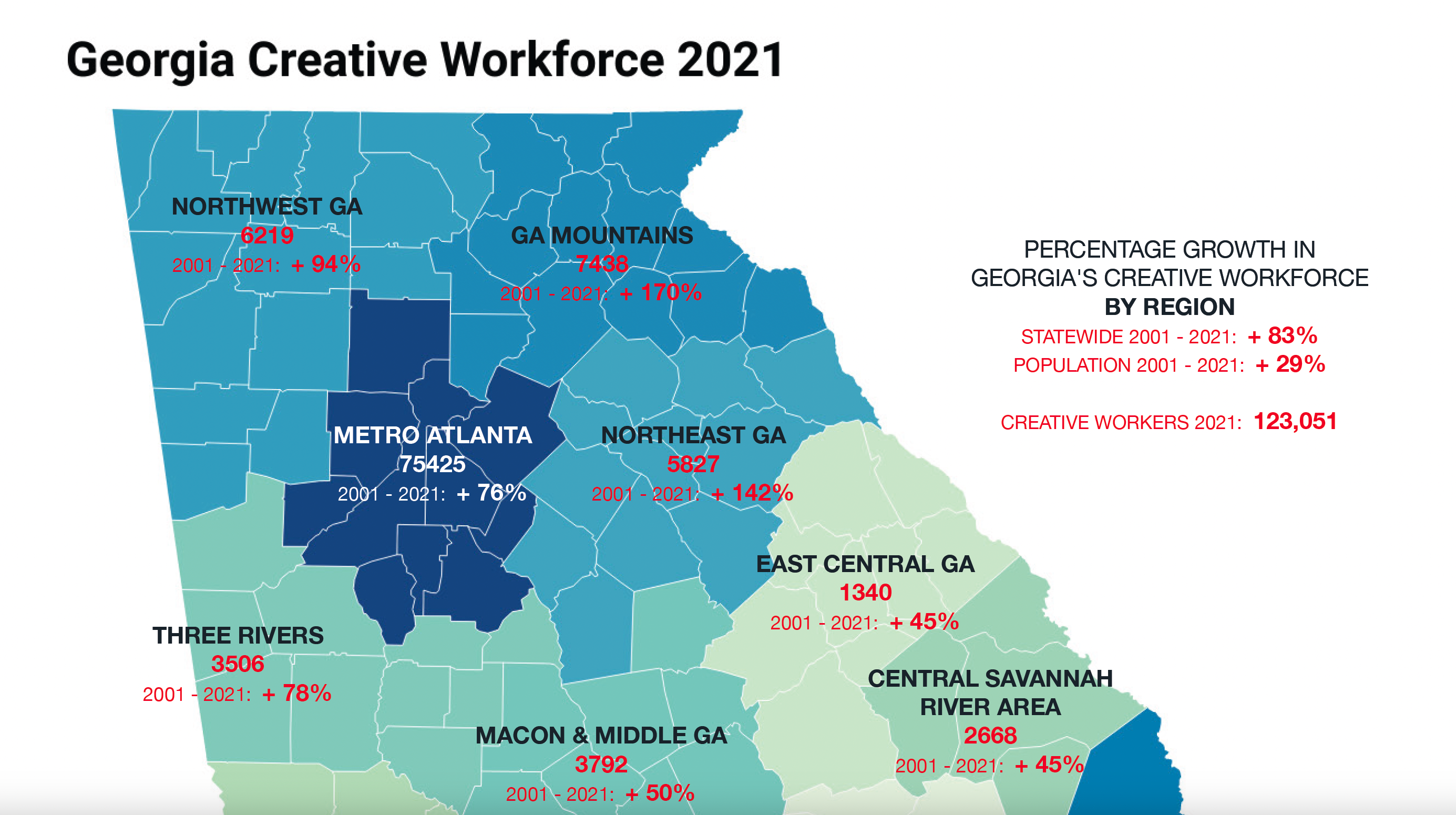 Georgia's Creative Workforce 2021